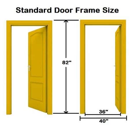 standard door frame size